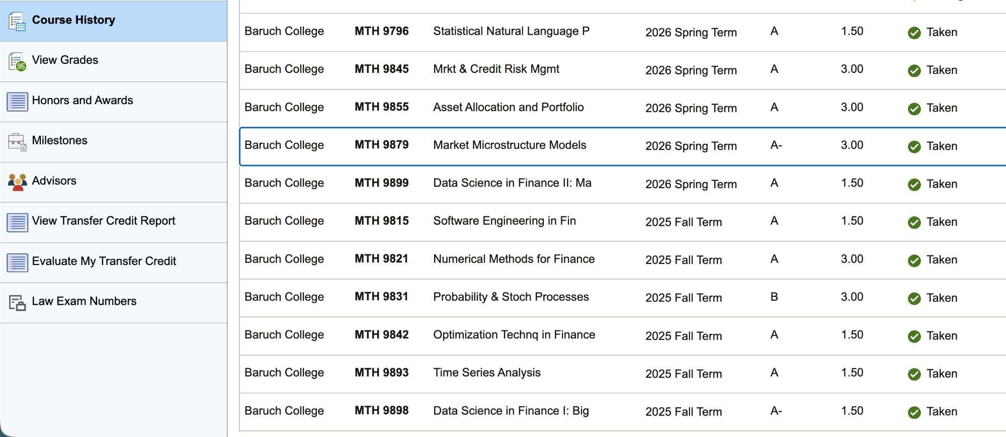 Baruch College course history: MTH courses with grades